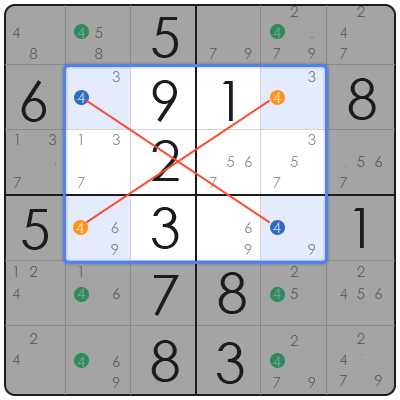 is sudoku good for your brain